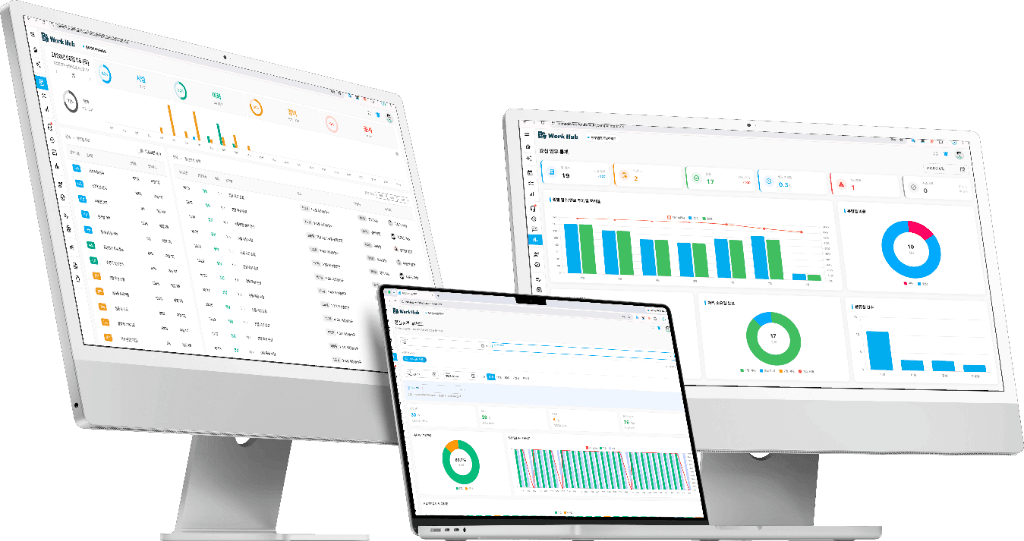 Workhub Dashboard Mockup